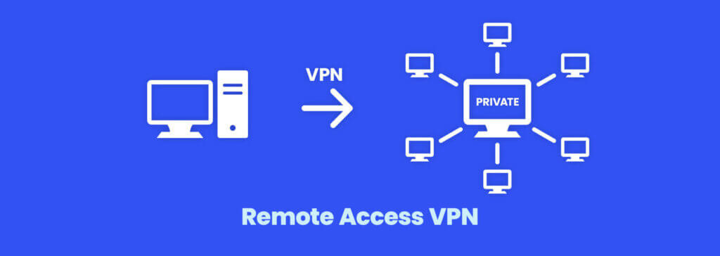 Remote Access VPN