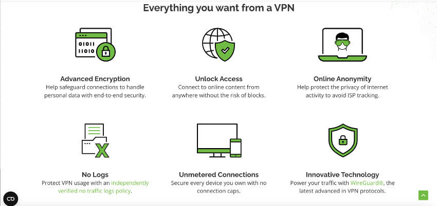 ipvanish features