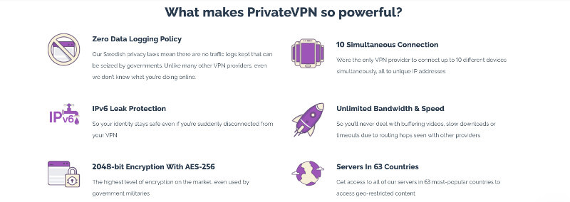 PrivateVPN features