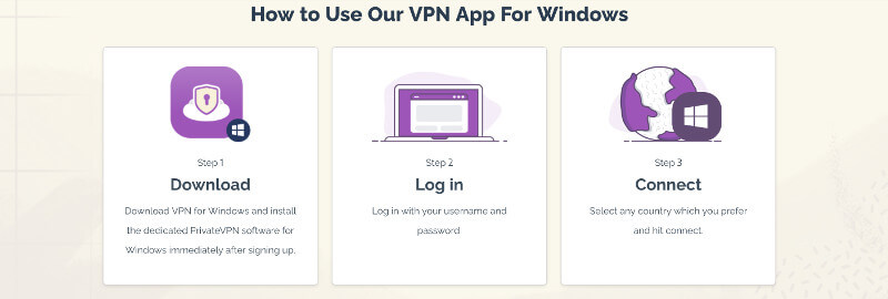 PrivateVPN Windows