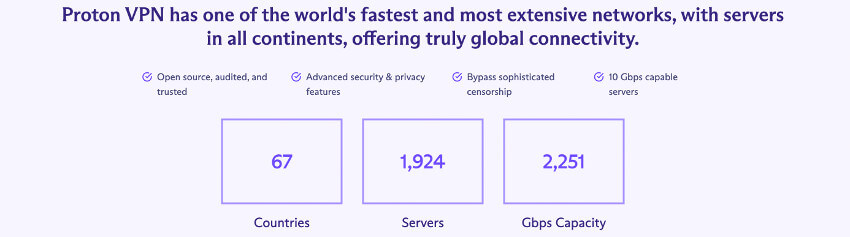 Proton VPN servers